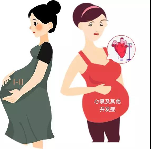 北京代孕机构包生双胞胎，北京市代生供卵代怀
